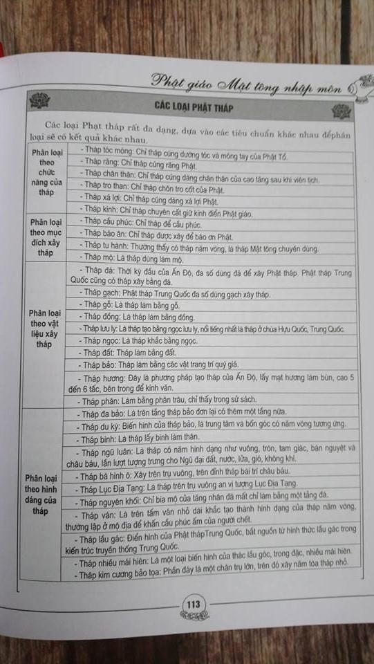 Sách - Phật Giáo Mật Tông Nhập Môn (Không Hạ)