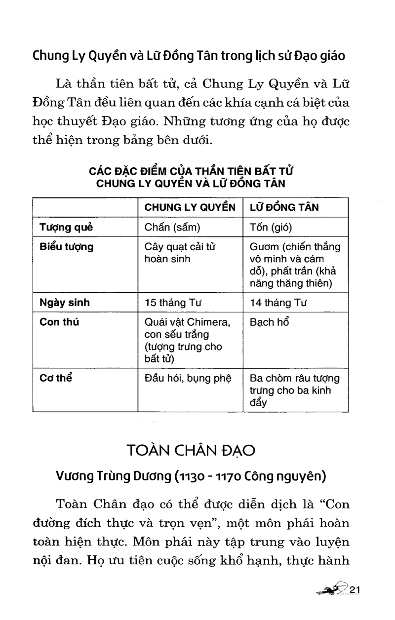 Sách Bí Thuật Đạo Giáo Pháp Môn Đại Khảm Ly