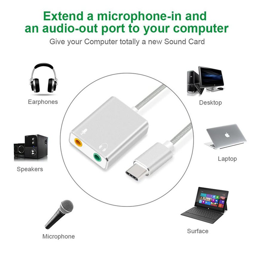 Cáp chia Mic và Loa từ cổng USB Type C - Sound card USB Type C 7.1 cao cấp