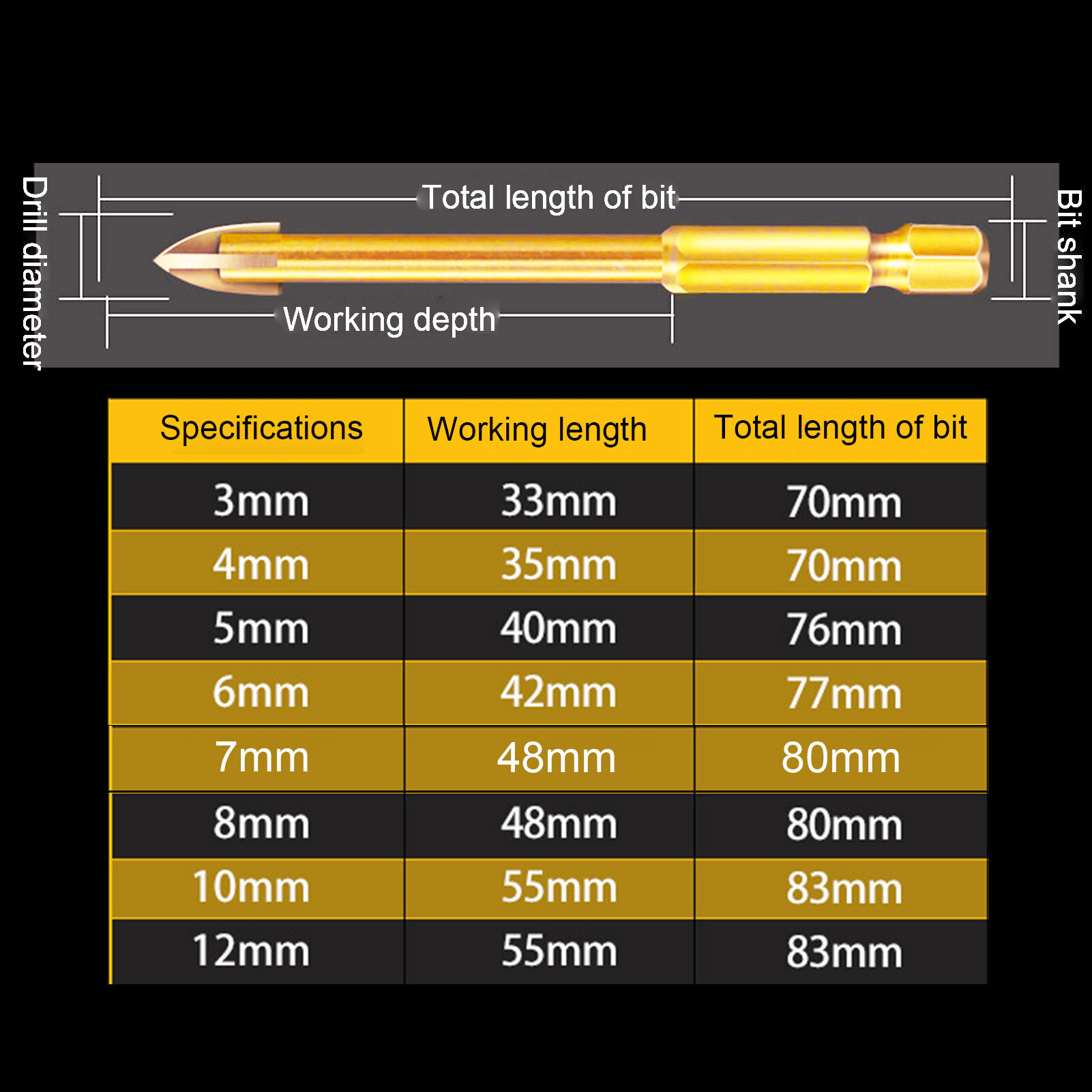 Farfi Practical Triangle Drill Bit Cross Head Long Service Life Universal Low Resistance Tip Drill Bit for Ceramic Tile