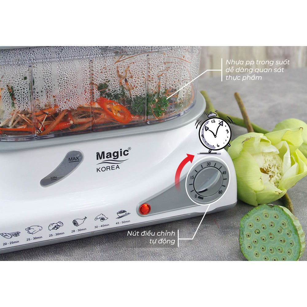 Máy Hấp Thực Phẩm Đa Năng 03 Tầng Magic Korea A61 (10.5 Lít)
