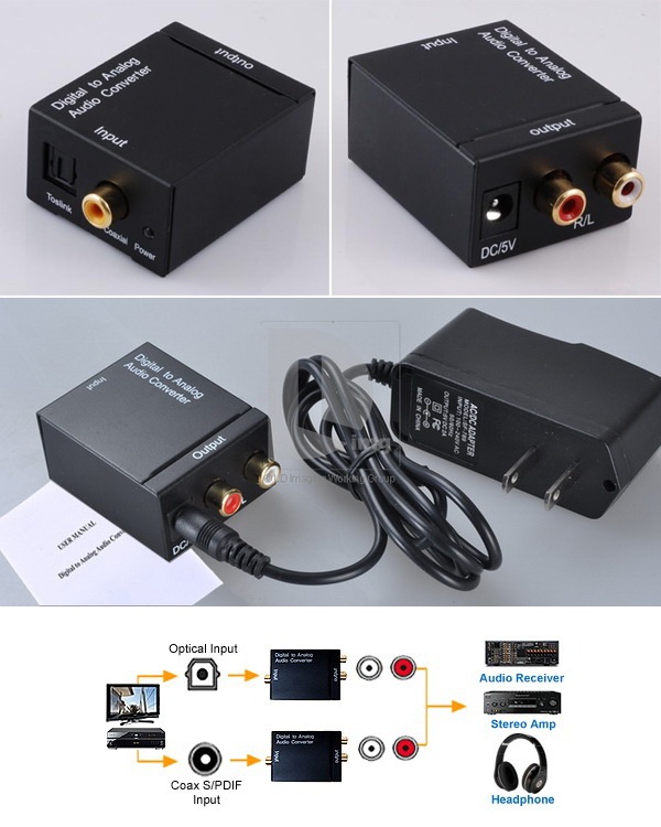 [HCM]Bộ Chuyển Optical ra AV AUDIO
