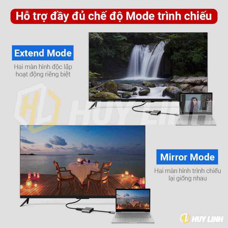 Bộ chuyển đổi Adapter USB Type C 3 IN 1 ra HDMI, USB 3.0, Type C