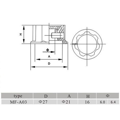 Núm Vặn Chiết Áp 6MM MF-A03 - Biến Trở (1 Cặp)