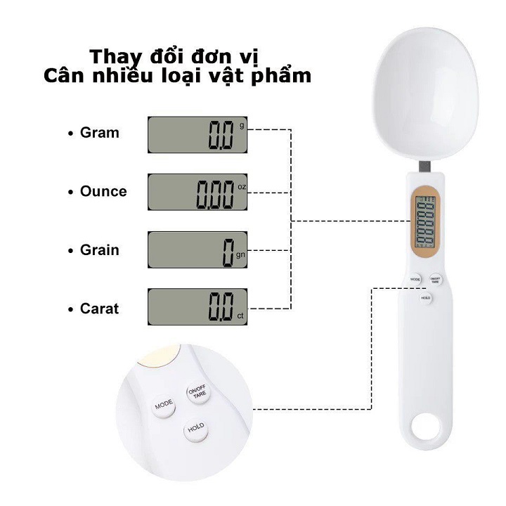 Spoon electronic scale