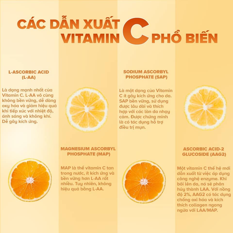 [30ml-60ml] Tinh Chất Dưỡng Trắng Da, Mờ Thâm Balance Vitamin C Brightening Serum Glow & Radiance