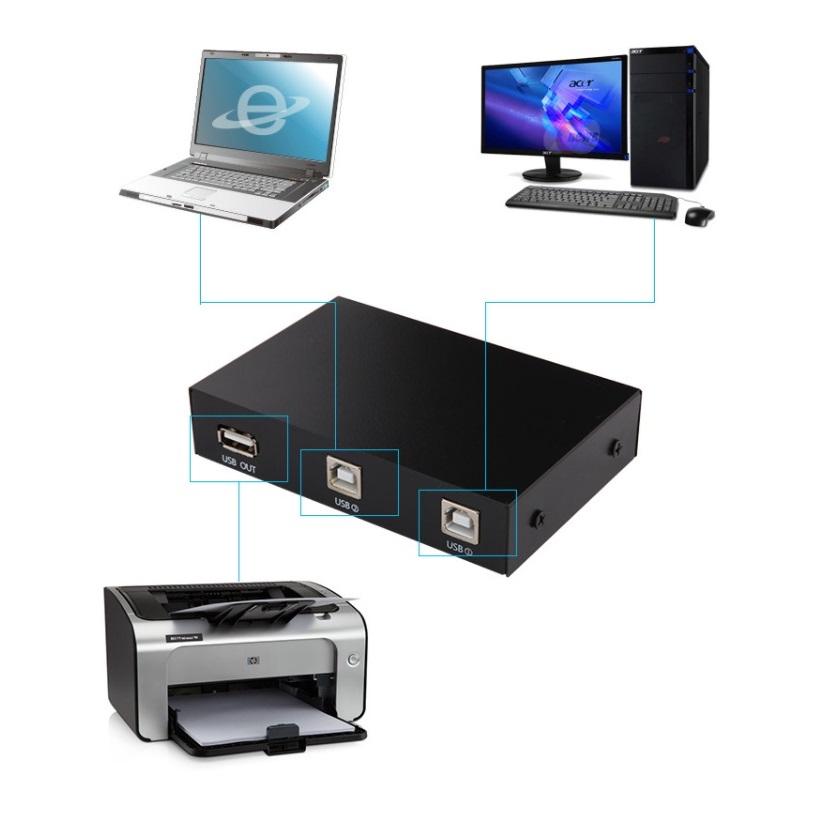 Bộ chia 2 máy tính dùng chung 1 máy in Switch USB MT-VIKI