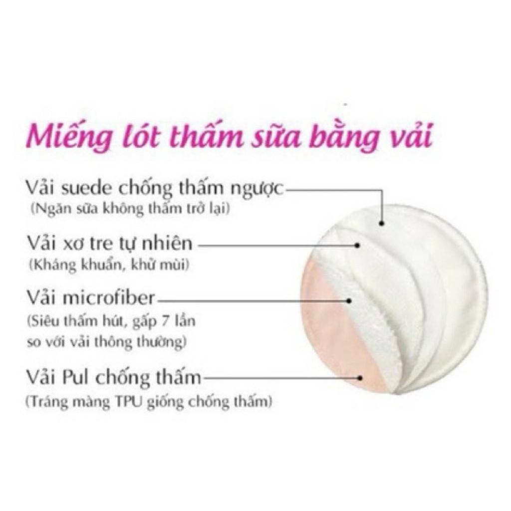 Miếng Lót Thấm Sữa Giặt Được Good Mama (Hộp 8 Miếng)