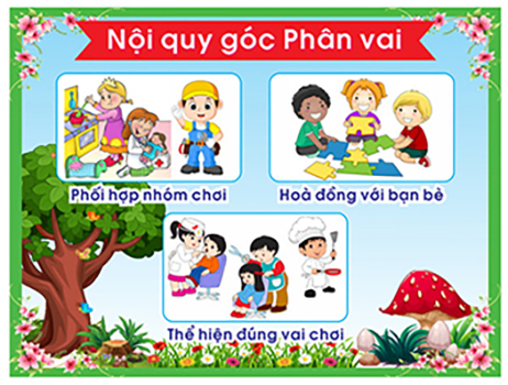 TRANH GÓC MẦM NON - NỘI QUY GÓC CHƠI (BÁN LẺ)
