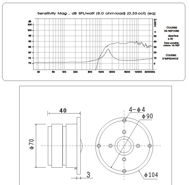 CẶP LOA TREBLE RỜI HI-END KASUN - GỒM 2 LOA