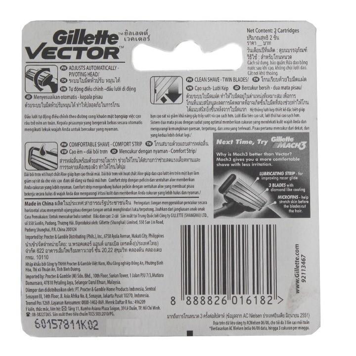 Combo 4 Lưỡi dao cạo Gillette Vector
