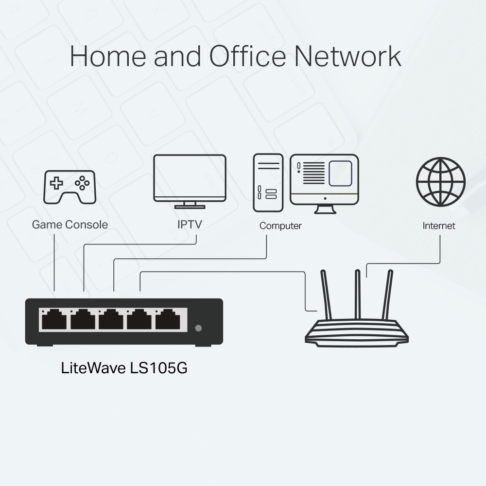 Switch TP-Link 5 Port Gigabit LS105G