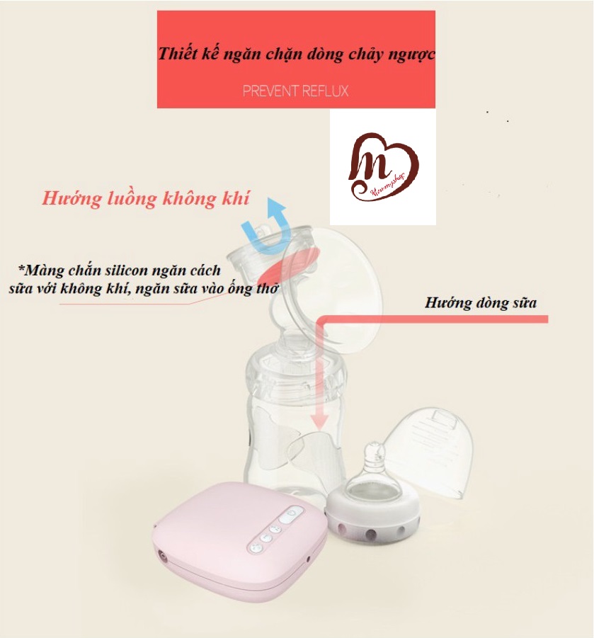 Máy hút sữa điện Misuta