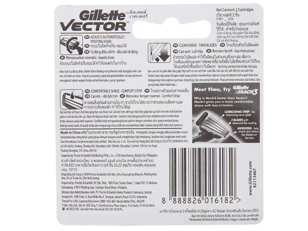 [HCM]Hộp 2 lưỡi cạo râu Gillette Vector
