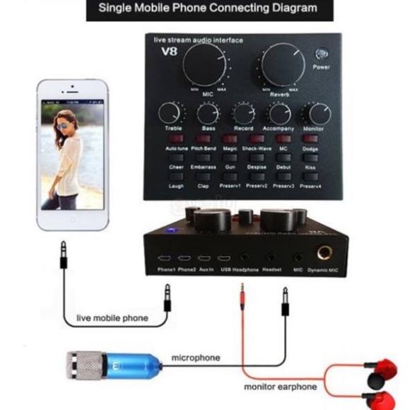 Mic Livestream | Micro thu âm Sound Card V8 + Mic BM900 Hát Livestream Điện Thoại Chuyên Nghiệp, Monkey Studio