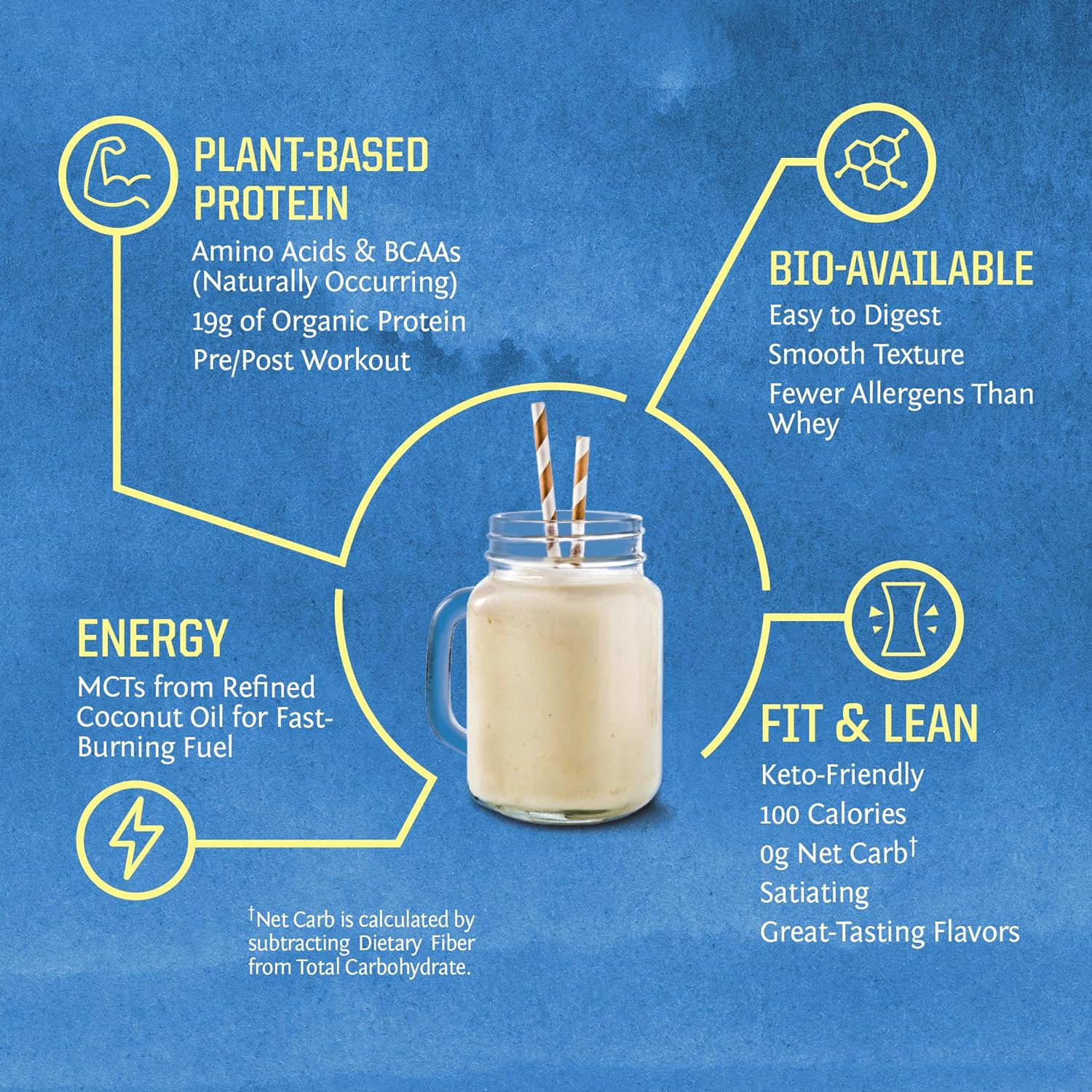 Đạm thực vật protein ''Sunwarrior'' Warrior Blend Organic 30 lần dùng