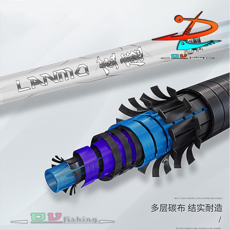 Gác cần carbon 2m1 2m4. Chống cần MC cao cấp.!!!