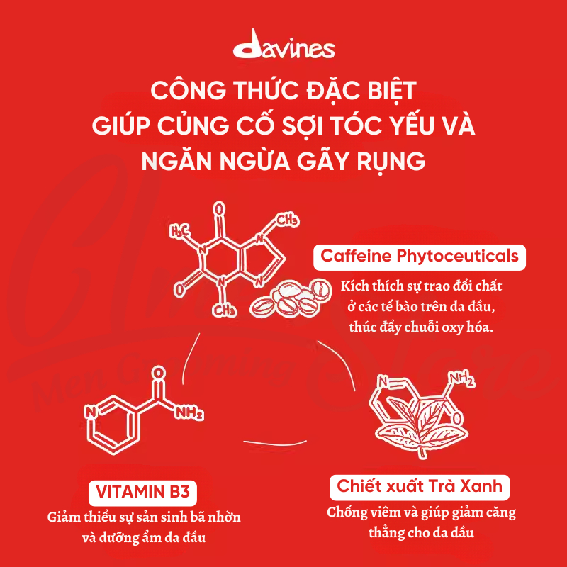 Dầu gội Ngăn Rụng Tóc Davines Naturaltech ENERGIZING Shampoo 100ml - 250ml - 1000ml
