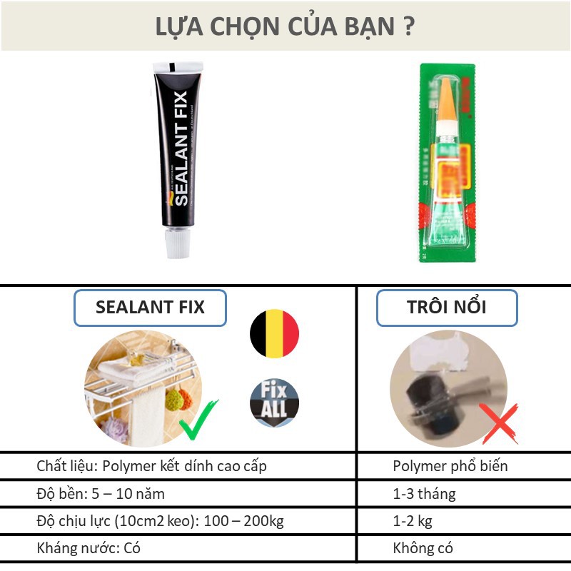 [HCM]100g Keo Dán Sealant Fix Siêu Dính Chắc Chắn (Dạng Tuýp)
