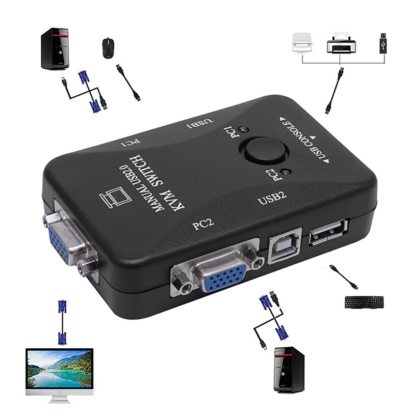 USB KVM Switches 2 ports MT- VIKI chất lượng cao