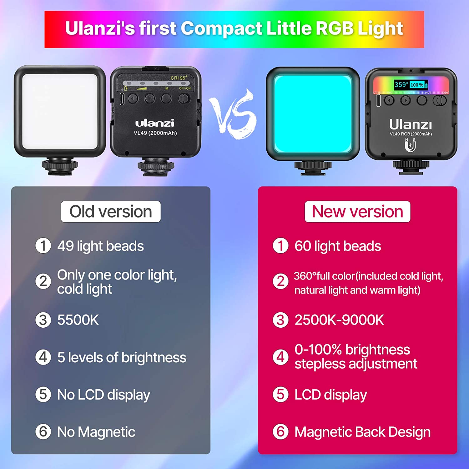 Ulanzi VL49 RGB Fill Light