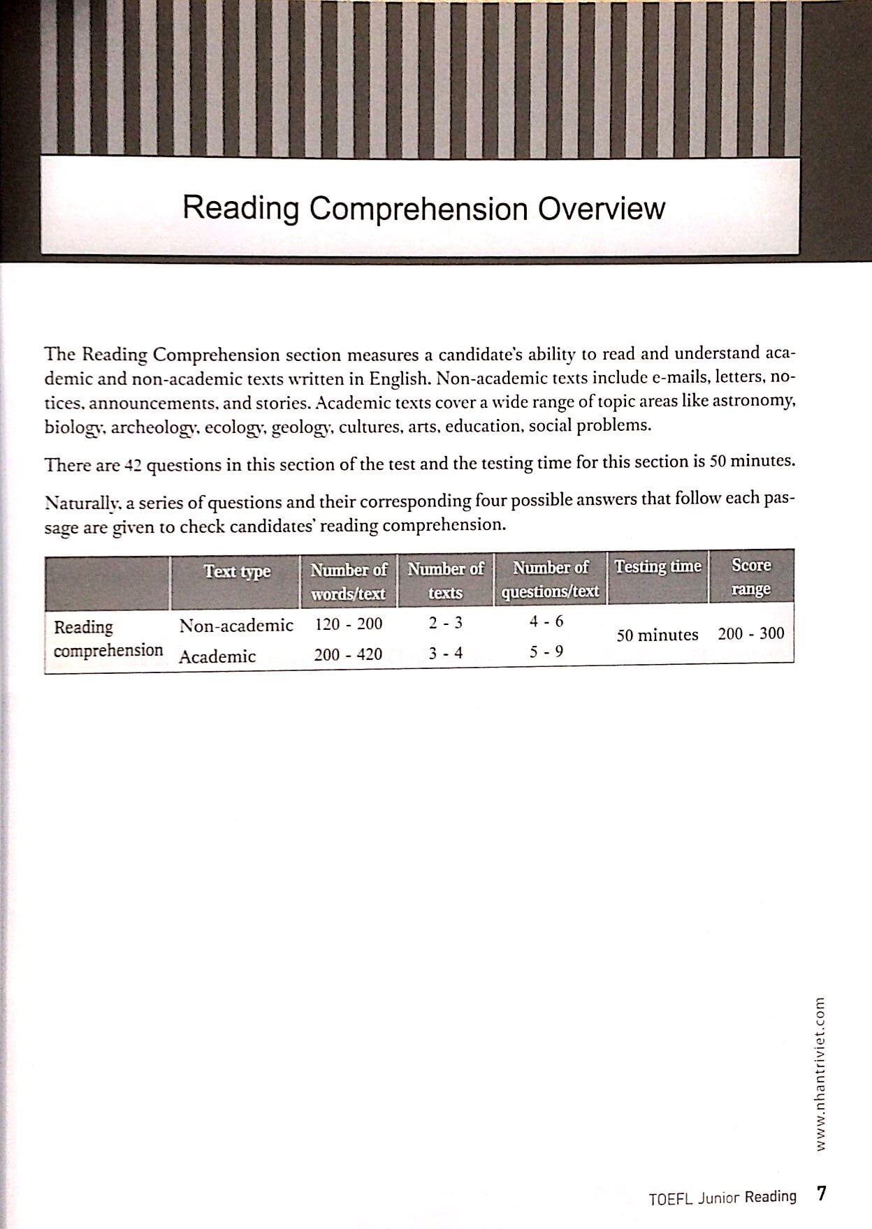 Fahasa - TOEFL Junior Reading (Không CD)