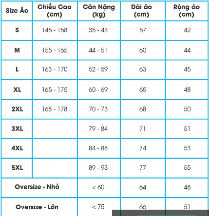 Áo Phông Unisex Cộc Tay Đẹp (Áo Màu Đỏ)