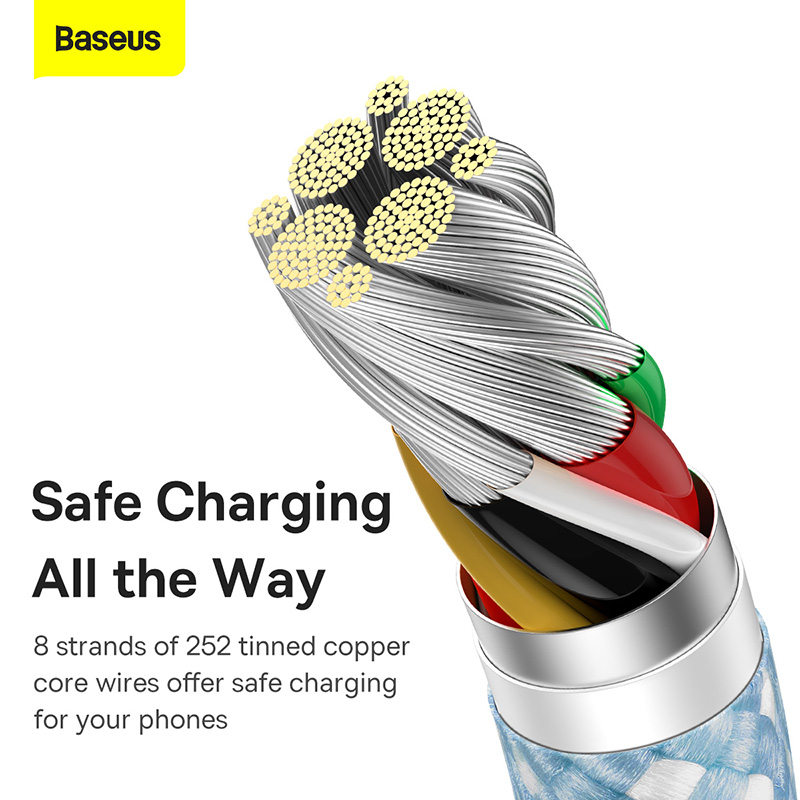 Baseus 100W Fast Charging USB C Cable For Macbook USB C To USB Type C Cable For ipad Xiaomi Samsung PD Fast Charger Date Transfer Cord Wire HSHOP HSHOP365 bb2