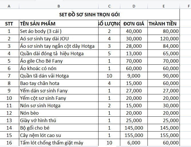 [HCM]SET ĐỒ SƠ SINH TRỌN GÓI CỰC CHUẨN