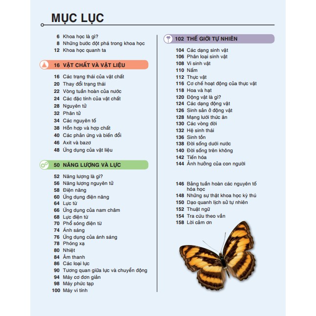 sách - Bách Khoa Thiếu Nhi Khoa Học(tái bản) bìa cứng