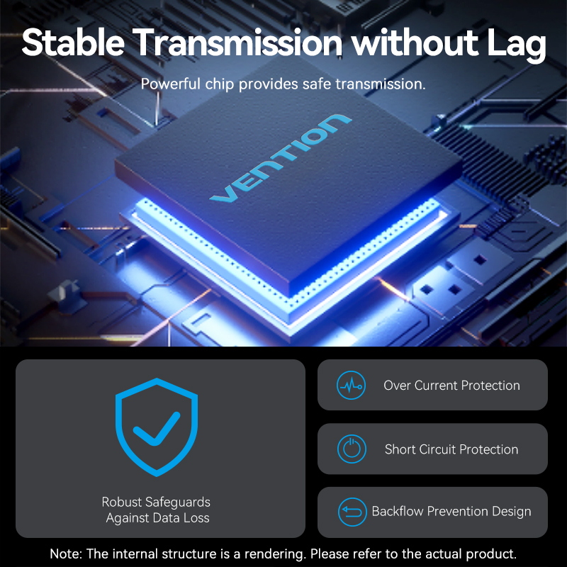 Vention USB-C Hub 4 Cổng USB 3.2 - Tốc Độ 10Gbps - Bộ Chia Cổng Type-C - Tương Thích Macbook Laptop Điện Thoại - Đèn Báo Hiệu - Cắm Là Chạy