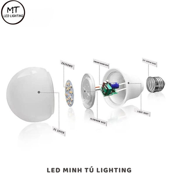 Bóng đèn LED BULB kín nước 3w đến 12w