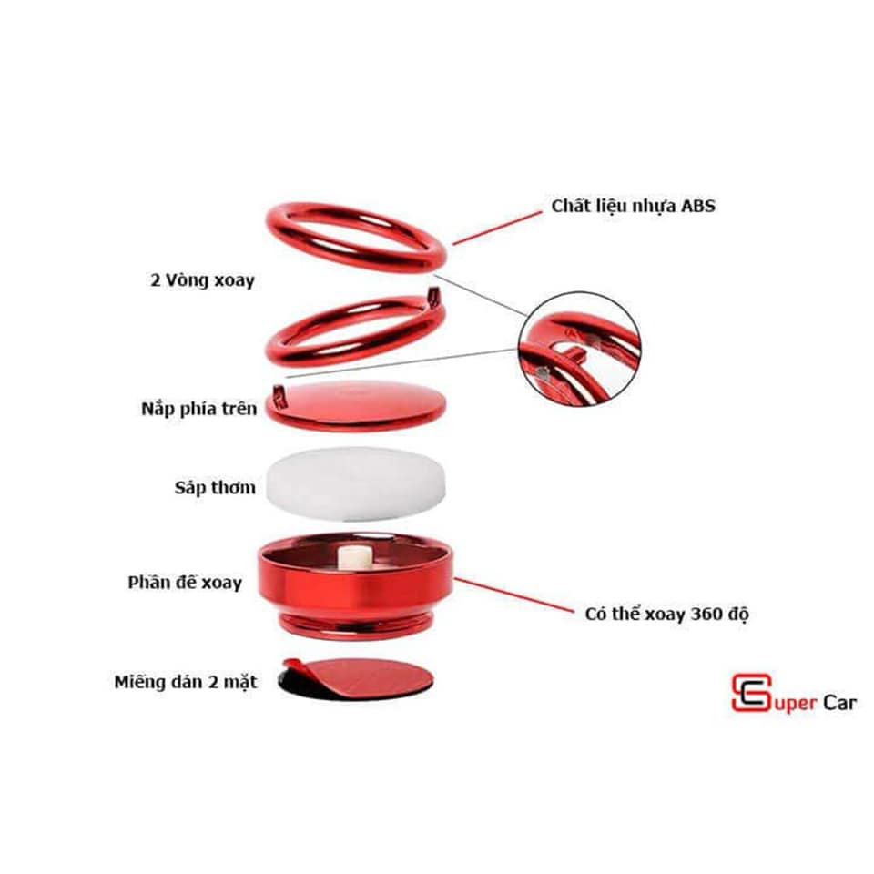 SÁP THƠM VÒNG QUAY VÔ CỰC TRANG TRÍ XE HƠI