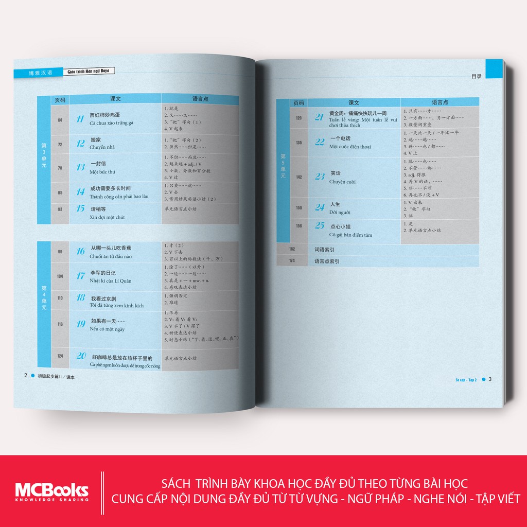 Giáo trình Hán ngữ BOYA Sơ cấp 2 - MCbooks