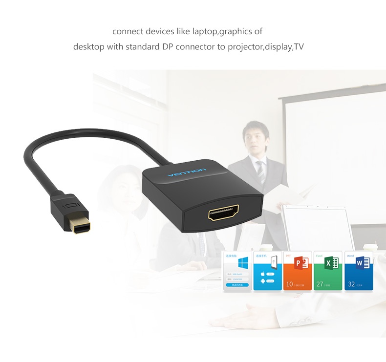 Cáp chuyển đổi Mini DisplayPort to HDMI Vention HBCBB