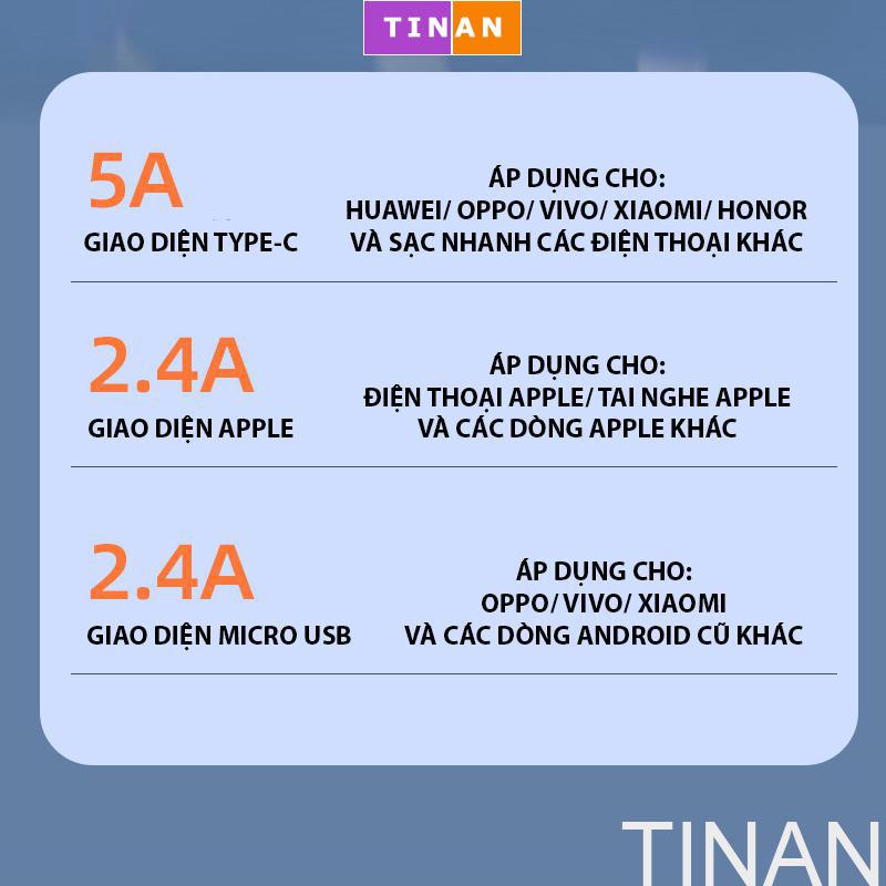 Cáp Sạc Nhanh USB 3 Trong 1 Chất Lượng Cao 5A, Iphone, Android, TypeC