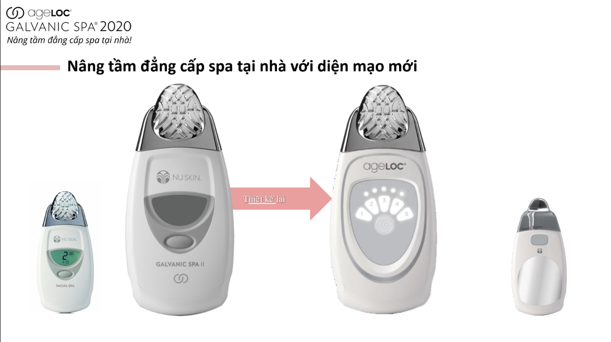 Máy Massage Mặt Galvanic Spa Nuskin PHIÊN BẢN MỚI