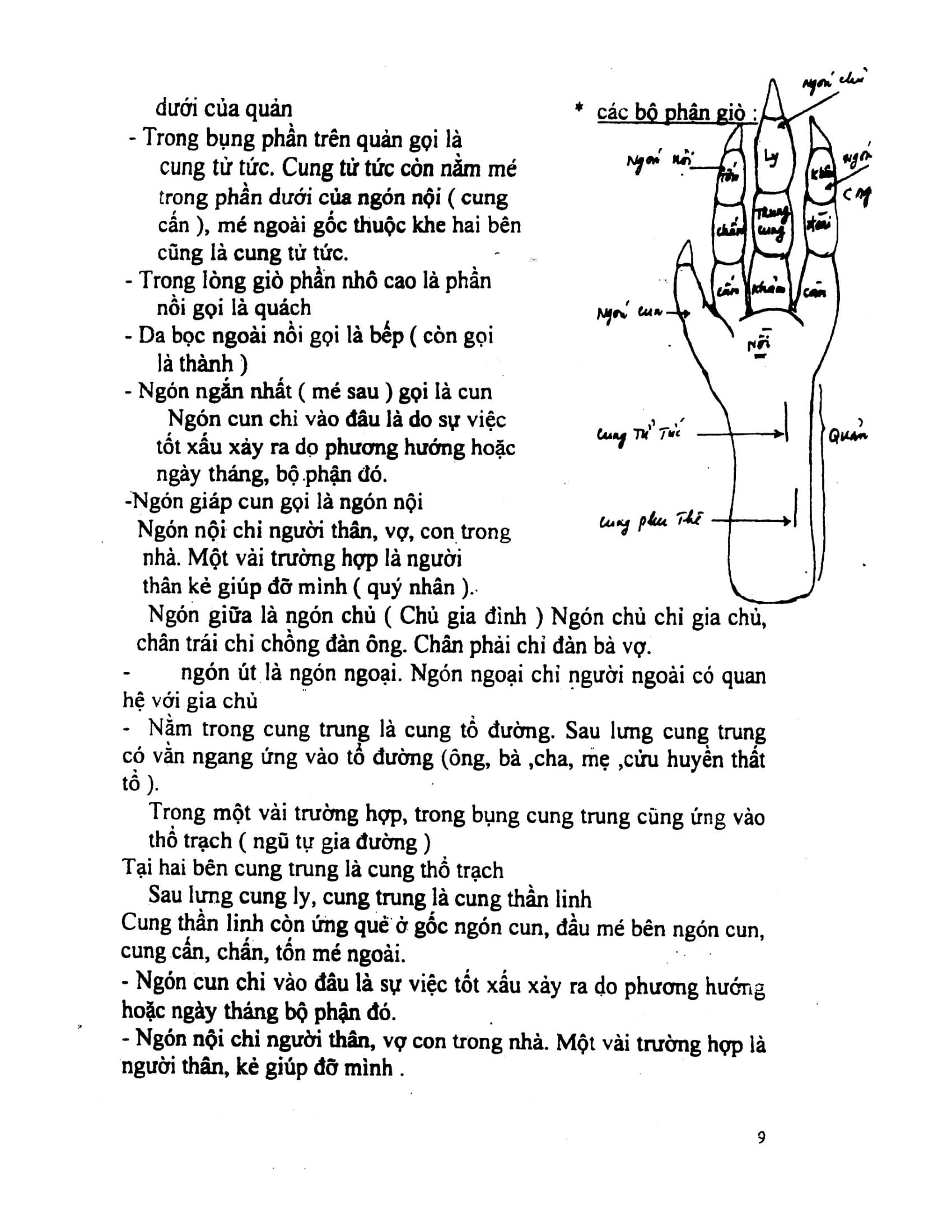 Sách Túc Kê Linh Quái