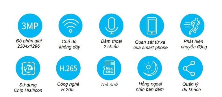 [HCM]CAMERA WIFI SRIHOME SH026. Bảo hành 24 tháng.