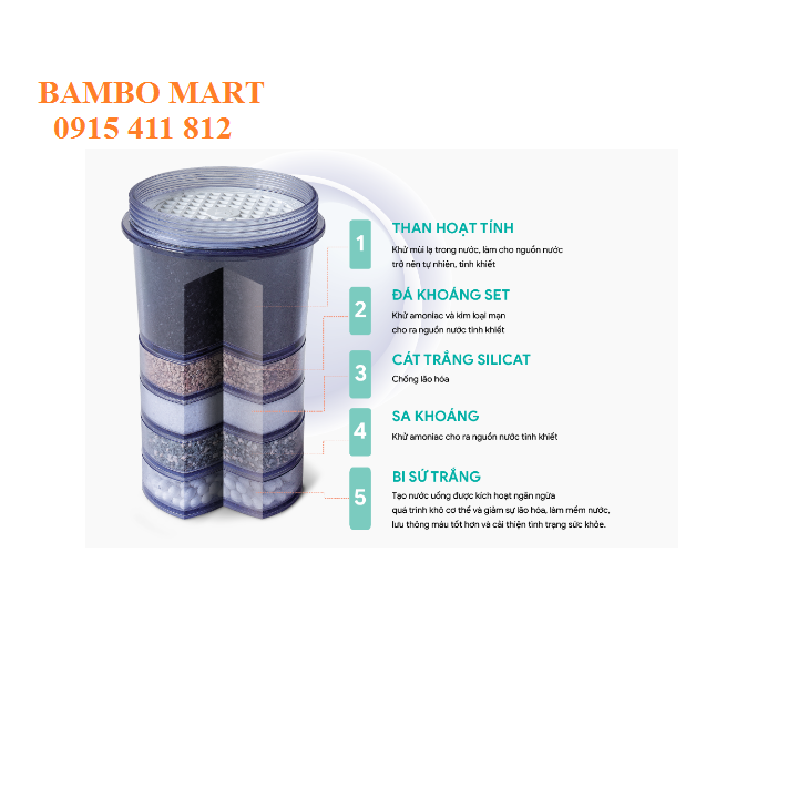 CỤC LỌC BÌNH LỌC NƯỚC HÀN QUỐC 5 TẦNG