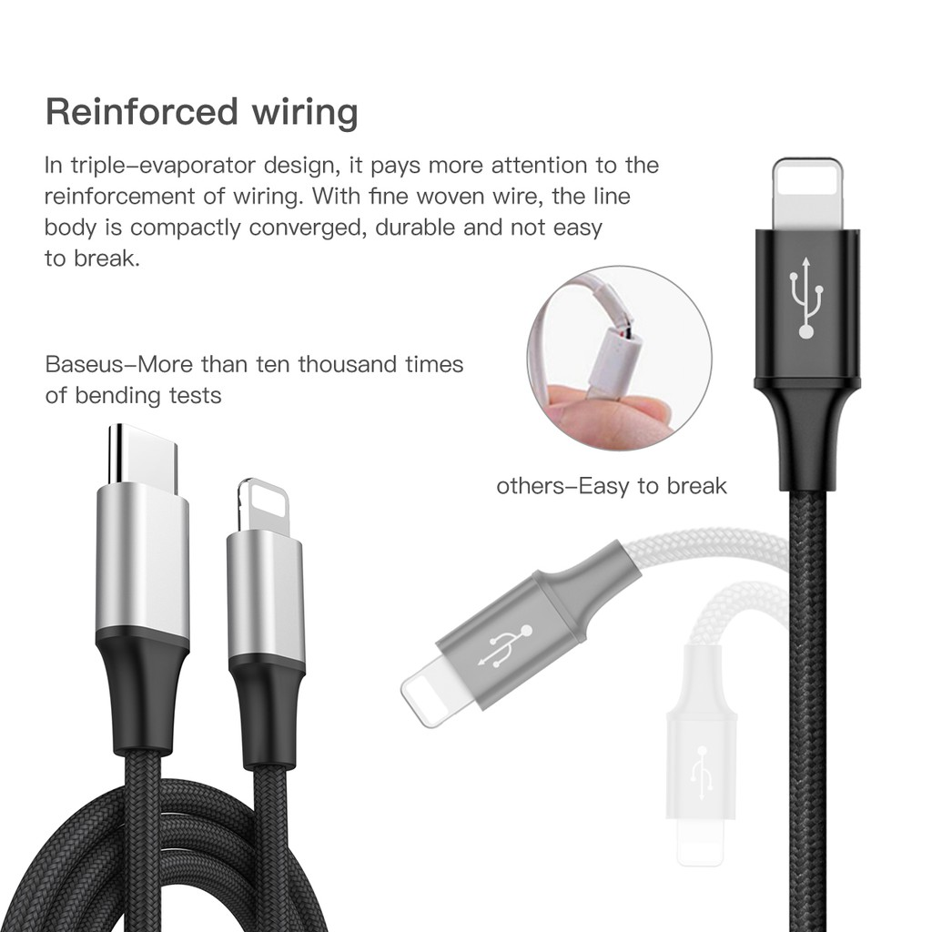 Dây cáp Sạc Nhanh MFi Type C to L(iP/iPad) 30W Choetech IP0040 – PD 3.0, Truyền Dữ Liệu 480Mbps, TPE Cao Cấp cho iphone 6 7 8 X Xs Max 11 12 13 14 Pro Max Plus Mini