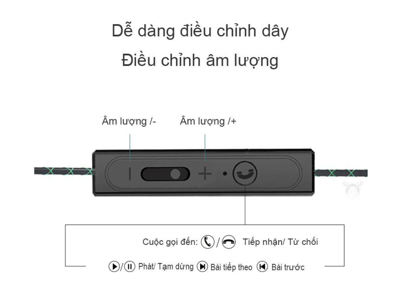 - Thiết kế tai nghe on-ear LIZU-