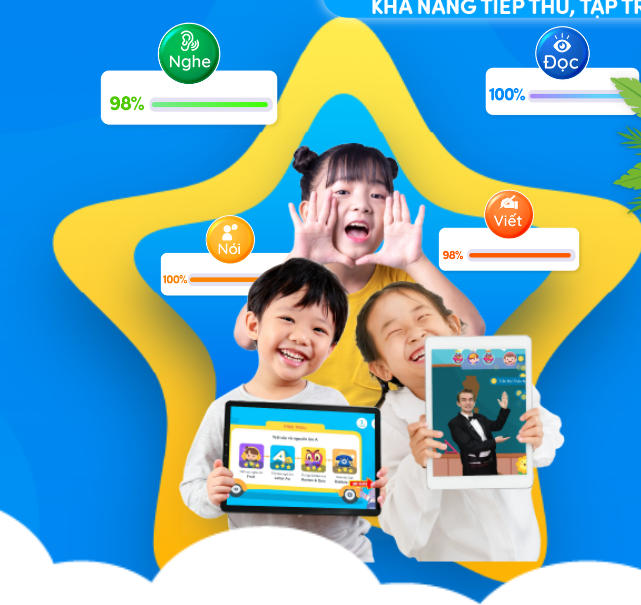 Combo Babilala và Babilala Math trọn đời