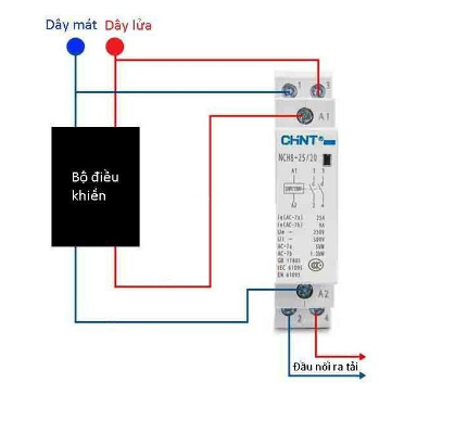 Khởi động từ 1 pha CHINT NCH8 - 25A/220V