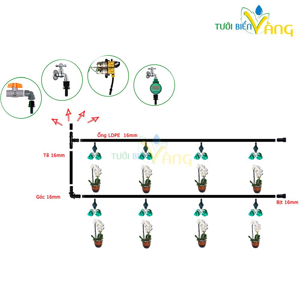 Bịt cuối ống 16mm - 100 cái