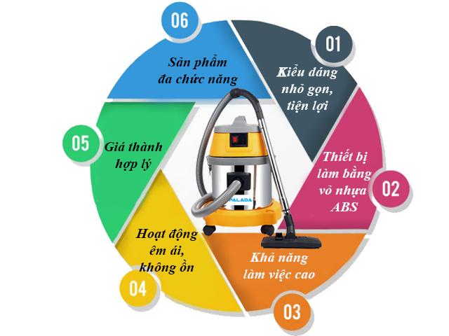 Máy hút bụi Palada PD15A