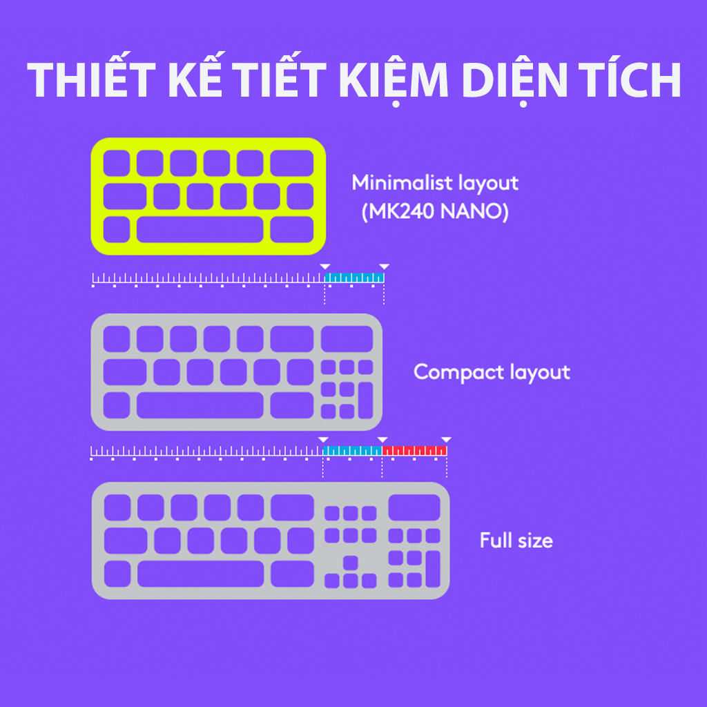 Logitech MK240 wireless keyboard and mouse combo