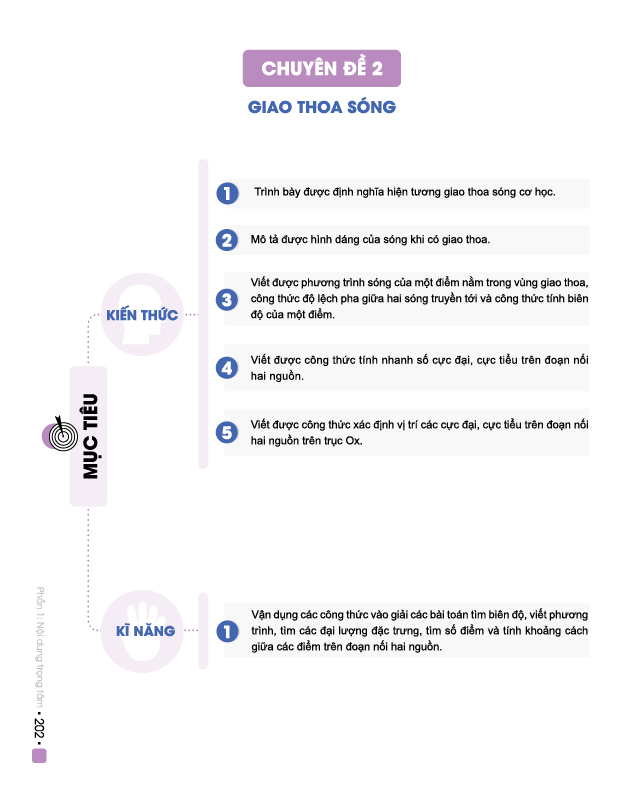 Đột phá 8+ môn Vật lí - Tập 1 (Phiên bản mới) - Chính hãng CCbook