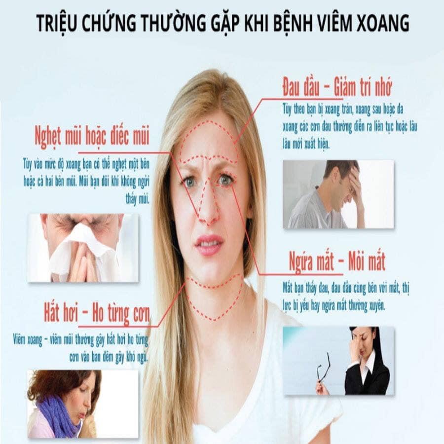 Viêm Xoang mũi Trần Kim Huyền