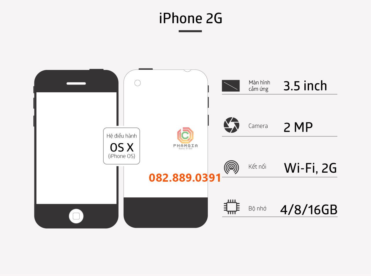 Dán cường lực Iphone 2G/3G dẻo nano siêu bền siêu đẹp